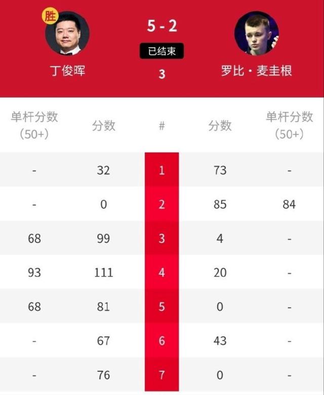 678体育app-比利时队大比分获胜，实力横扫对手(比利时队大比分获胜,实力横扫对手是谁)