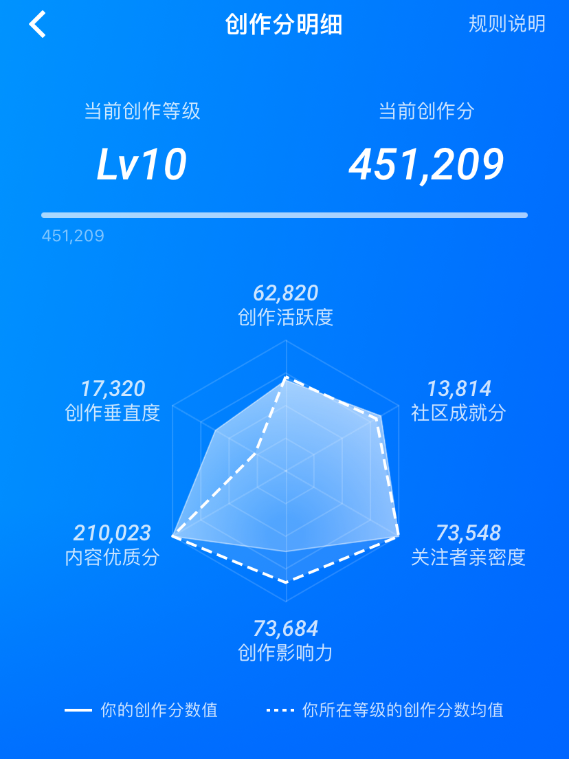678体育登录入口-关于兰斯客场问鼎，踢出精彩表现的信息