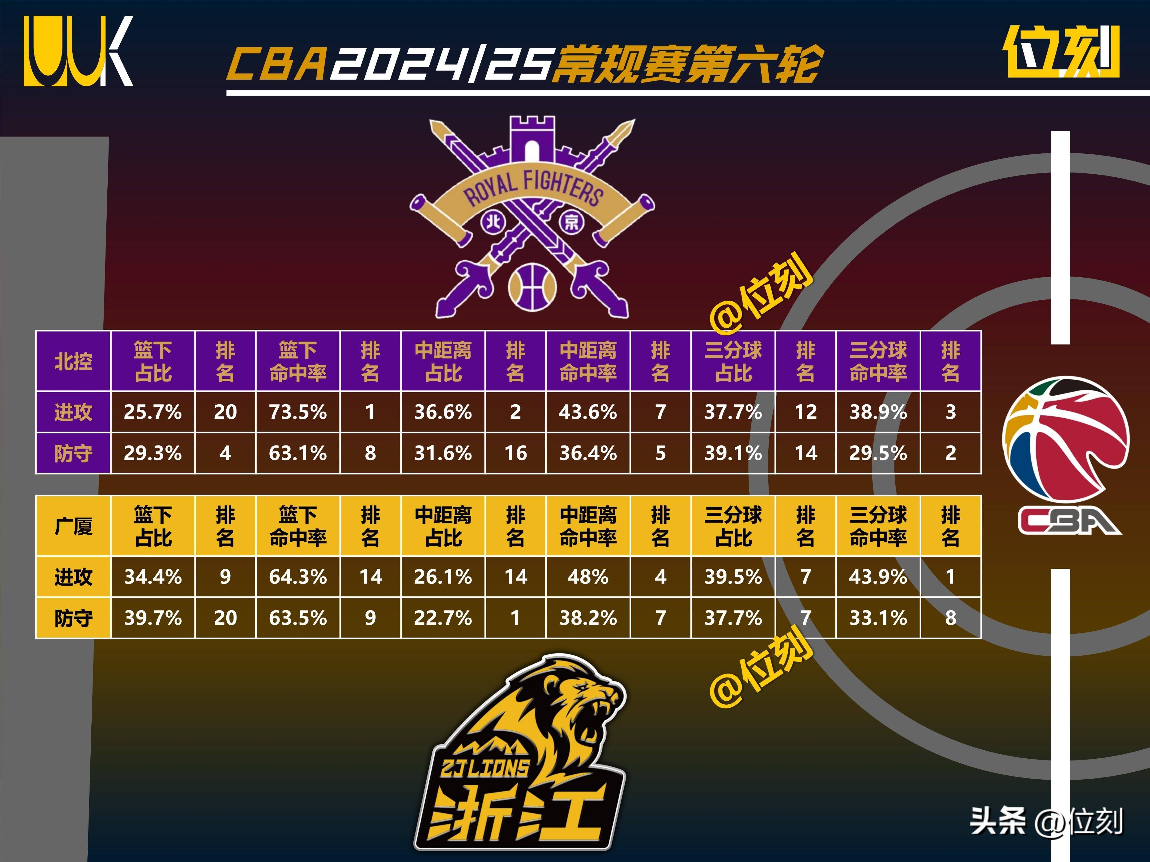 包含中国球队强势逆转，创造历史战绩的词条