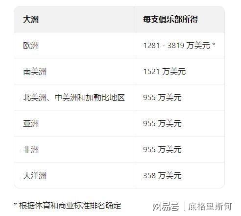 678体育网页版-蒙特雷体能训练升级，备战阿尔艾因半决赛