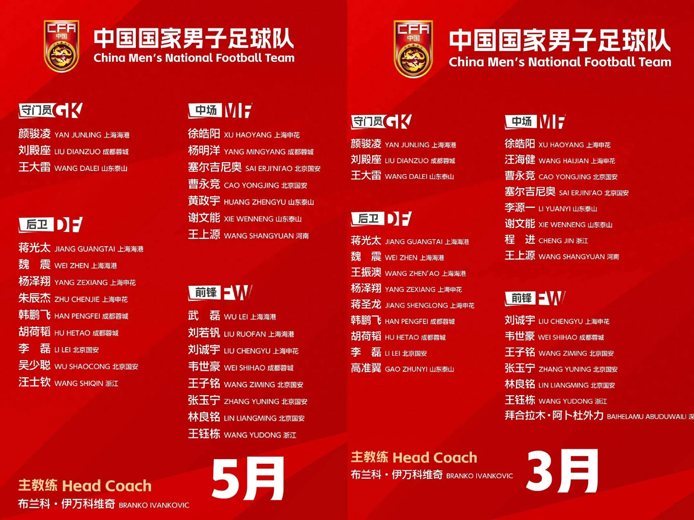 包含3场0球！王钰栋比不了武磊？不传球张玉宁惹争议，成国足最大输家的词条