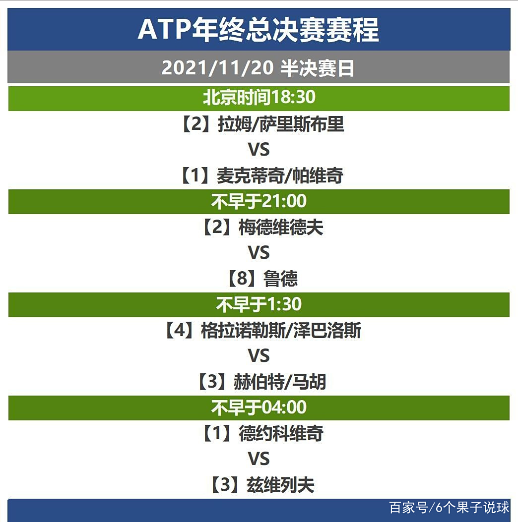 恭喜北京大学以全胜战绩夺得队史第五冠