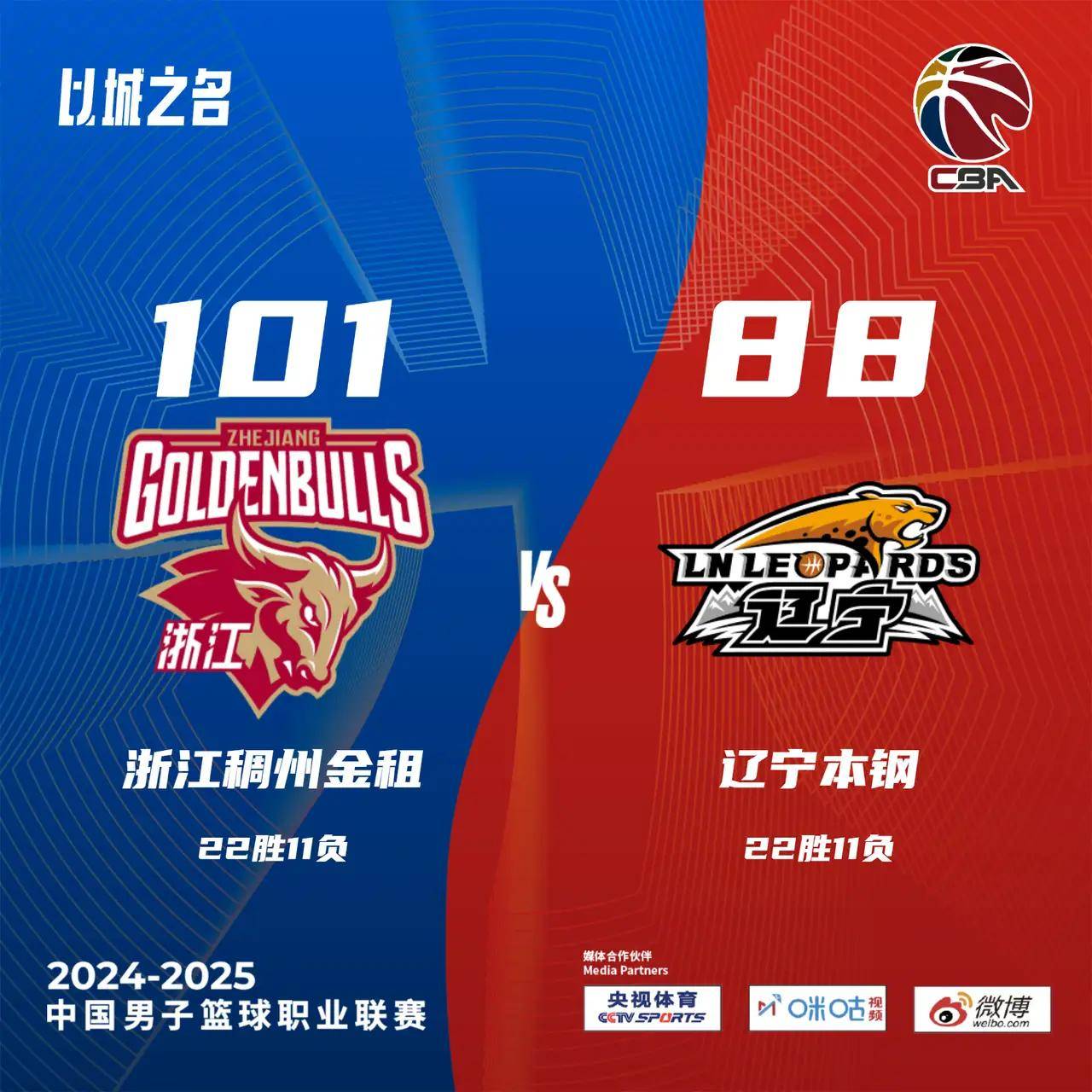 包含张帆22分北控力克深圳库马杰15+12山东胜江苏的词条