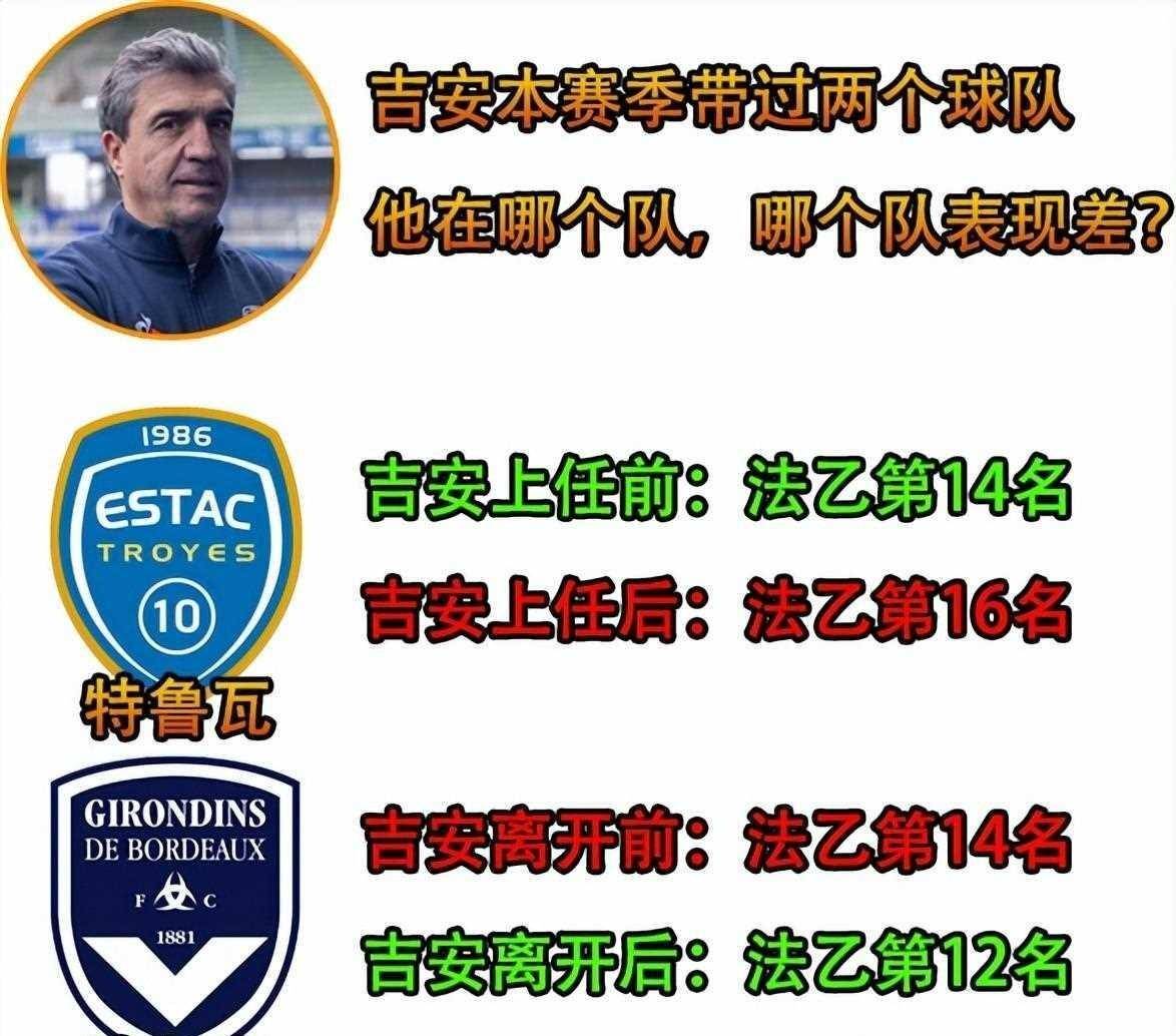 欧塞尔主场战胜特鲁瓦，雄心勃勃