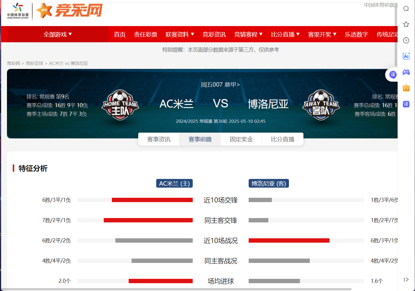 AC米兰取得反弹，积分榜排名上升至第三的简单介绍